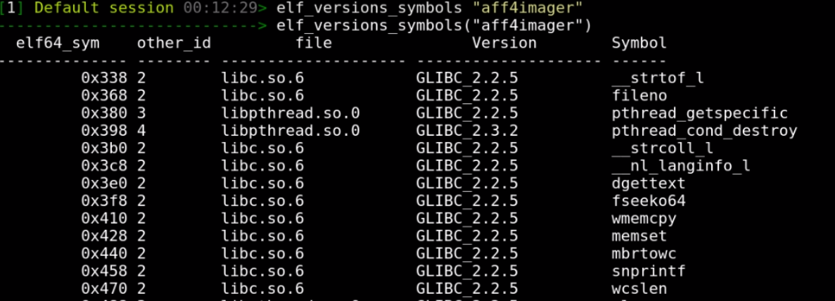 elf hacking with rekall 15
